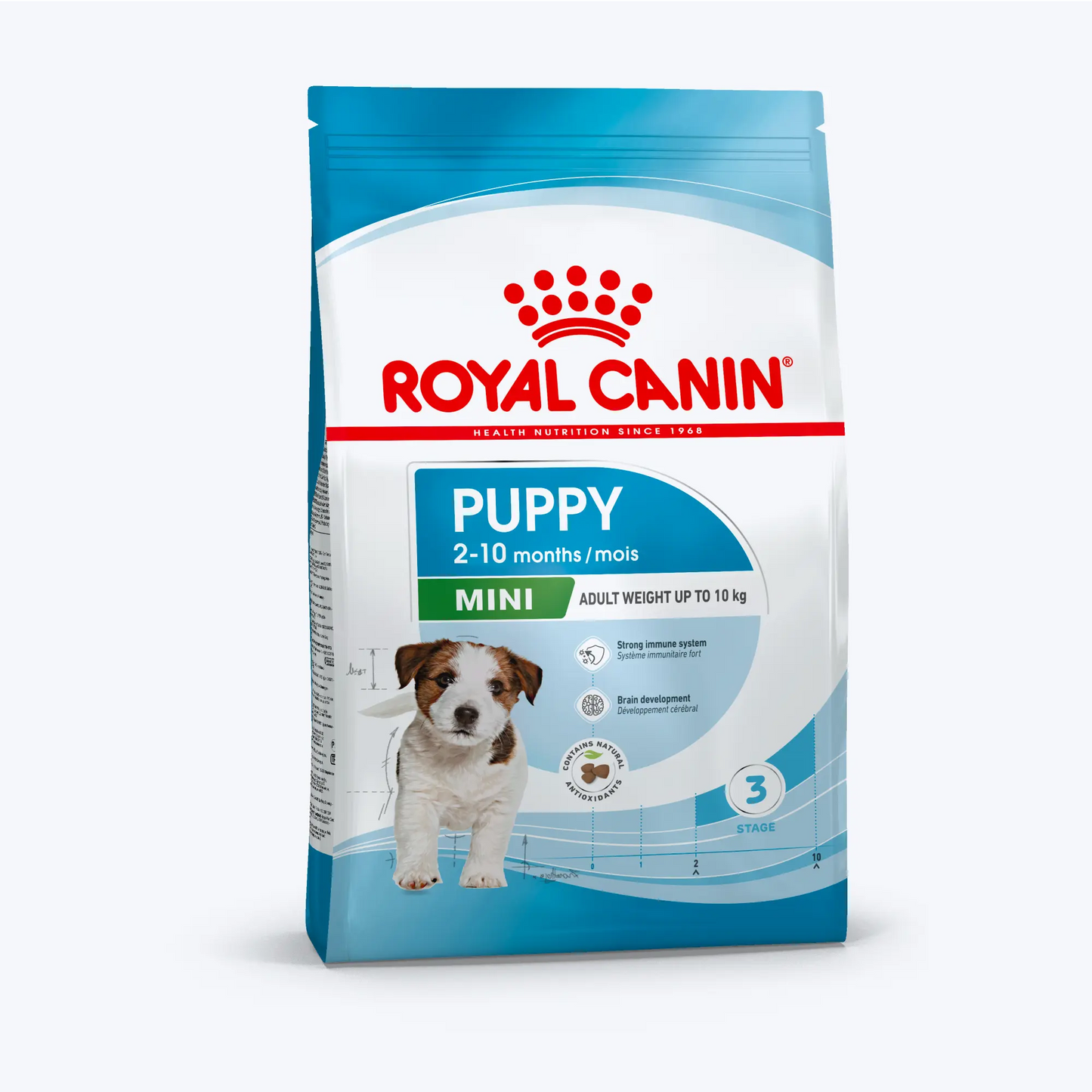 Royal Canin Mini Puppy Küçük Irk Yavru Köpek Maması 4 Kg
