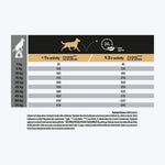 Pro Plan Medium Sensitive Skin Somonlu Yetişkin Orta Irk Köpek Maması 3 Kg