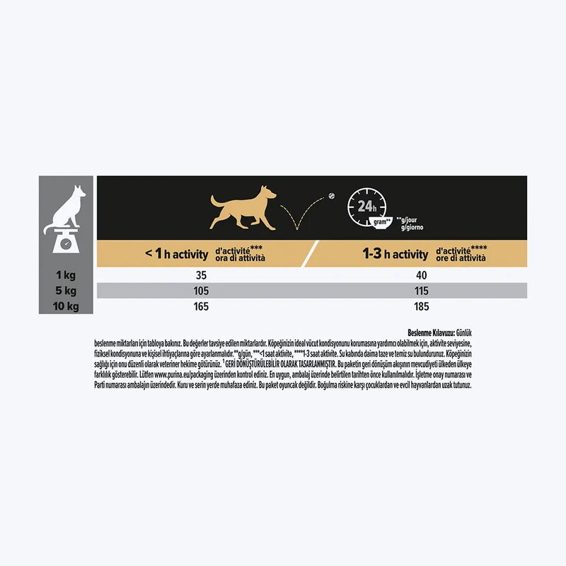 Pro Plan Small&Mini Sensitive Skin Somonlu ve Pirinçli Küçük Irk Yetişkin Köpek Maması 3 Kg
