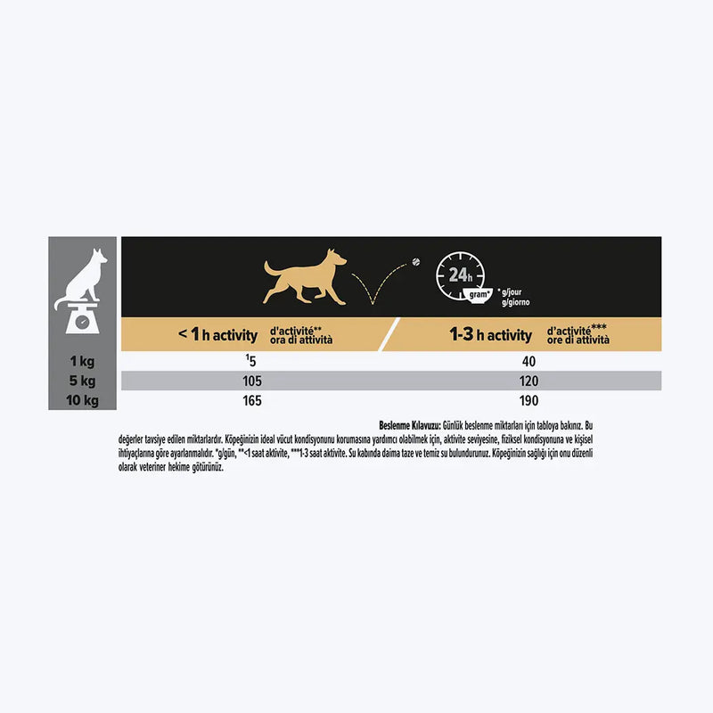 Pro Plan Small & Mini Küçük Irk Tavuklu Yetişkin Köpek Maması 3 Kg