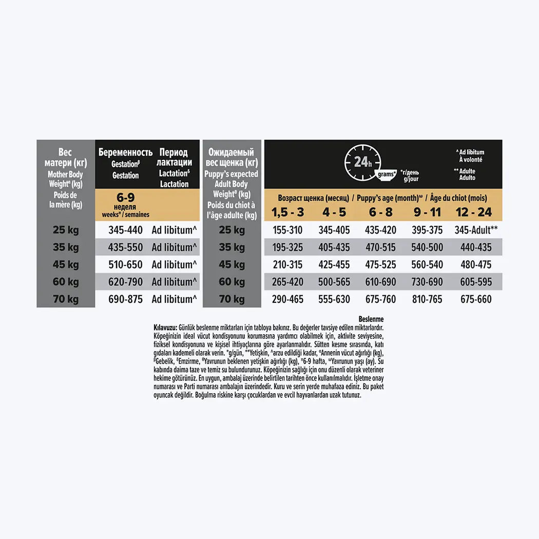 Pro Plan Opti Start Puppy Large Robust Tavuklu Büyük Irk Yavru Köpek Maması 12 Kg