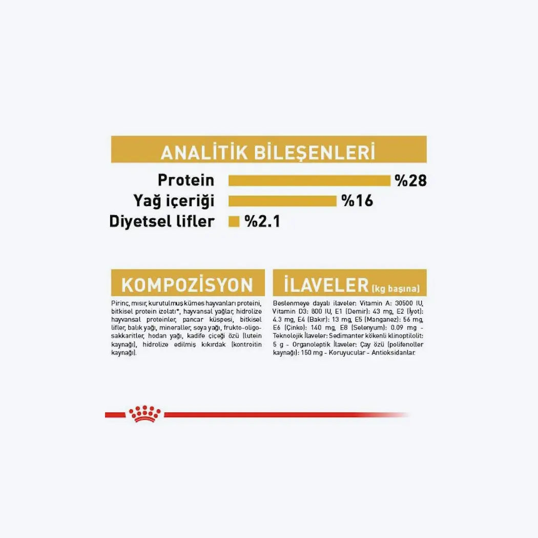 Royal Canin Chihuahua Adult