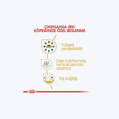 Royal Canin Chihuahua Adult