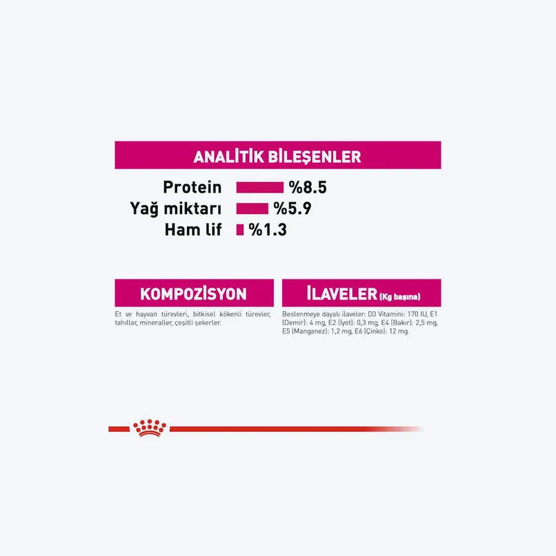 ROYAL CANIN® Exigent Loaf