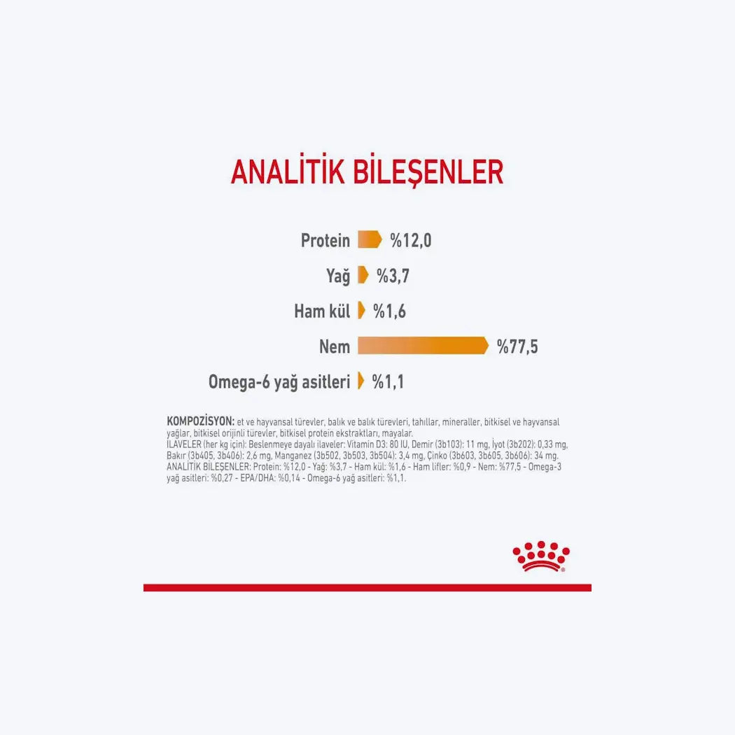Royal Canin Hair&Skin Gravy