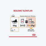 Royal Canin Hair&Skin Gravy