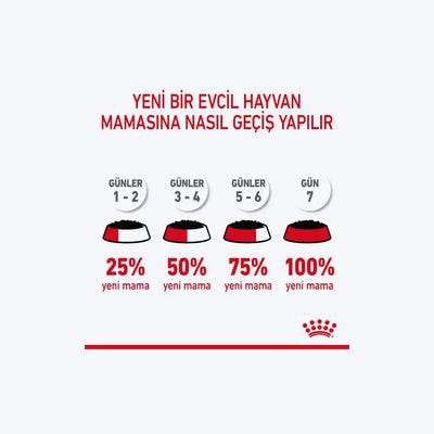 Royal Canin Hair&Skin Gravy