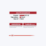 Royal Canin Instinctive Jelly