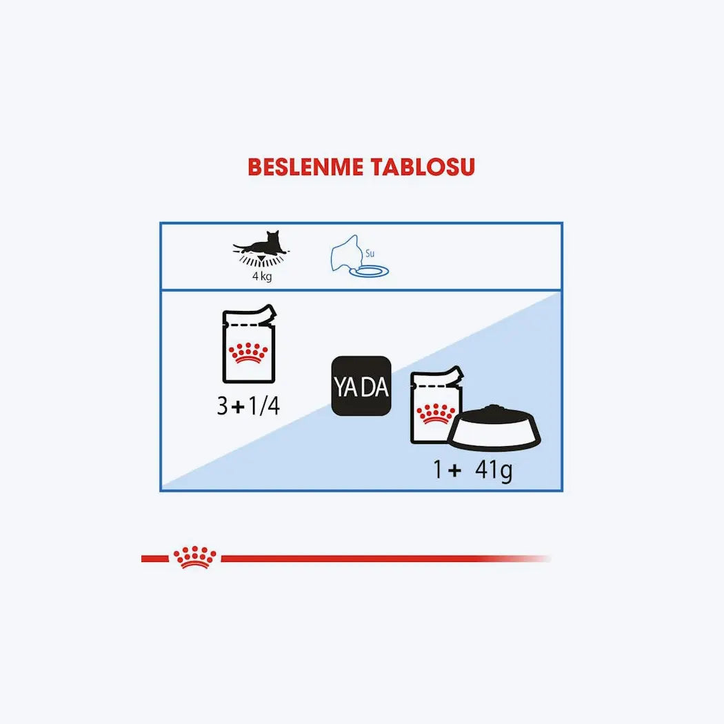 Royal Canin Ultra Light Sos içinde Yetişkin Kedi Yaş Maması