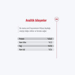 Royal Canin Maxi Adult