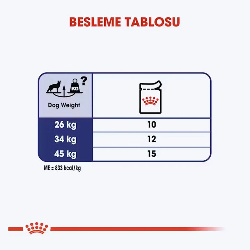 Royal Canin Maxi Adult Gravy Yetişkin Köpek Yaş Maması