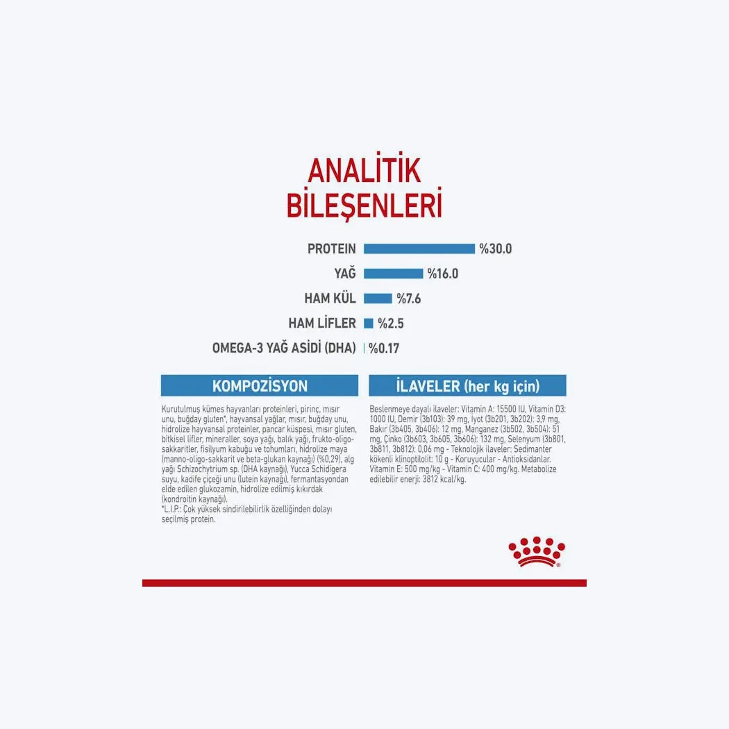 ROYAL CANIN® Maxi Puppy