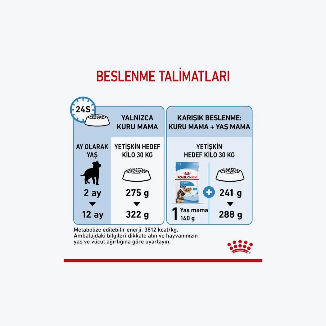 ROYAL CANIN® Maxi Puppy