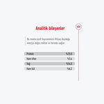 ROYAL CANIN® Medium Adult