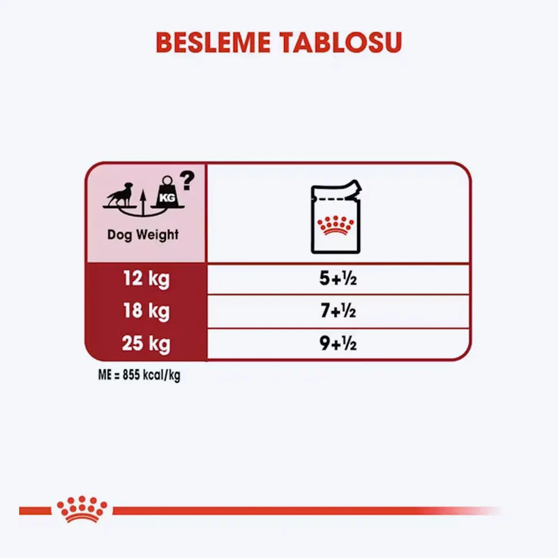 Royal Canin Medium Adult Gravy Yetişkin Köpek Yaş Maması