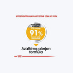 ROYAL CANIN® Dermacomfort Mini