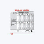 Royal Canin Light Weight Care