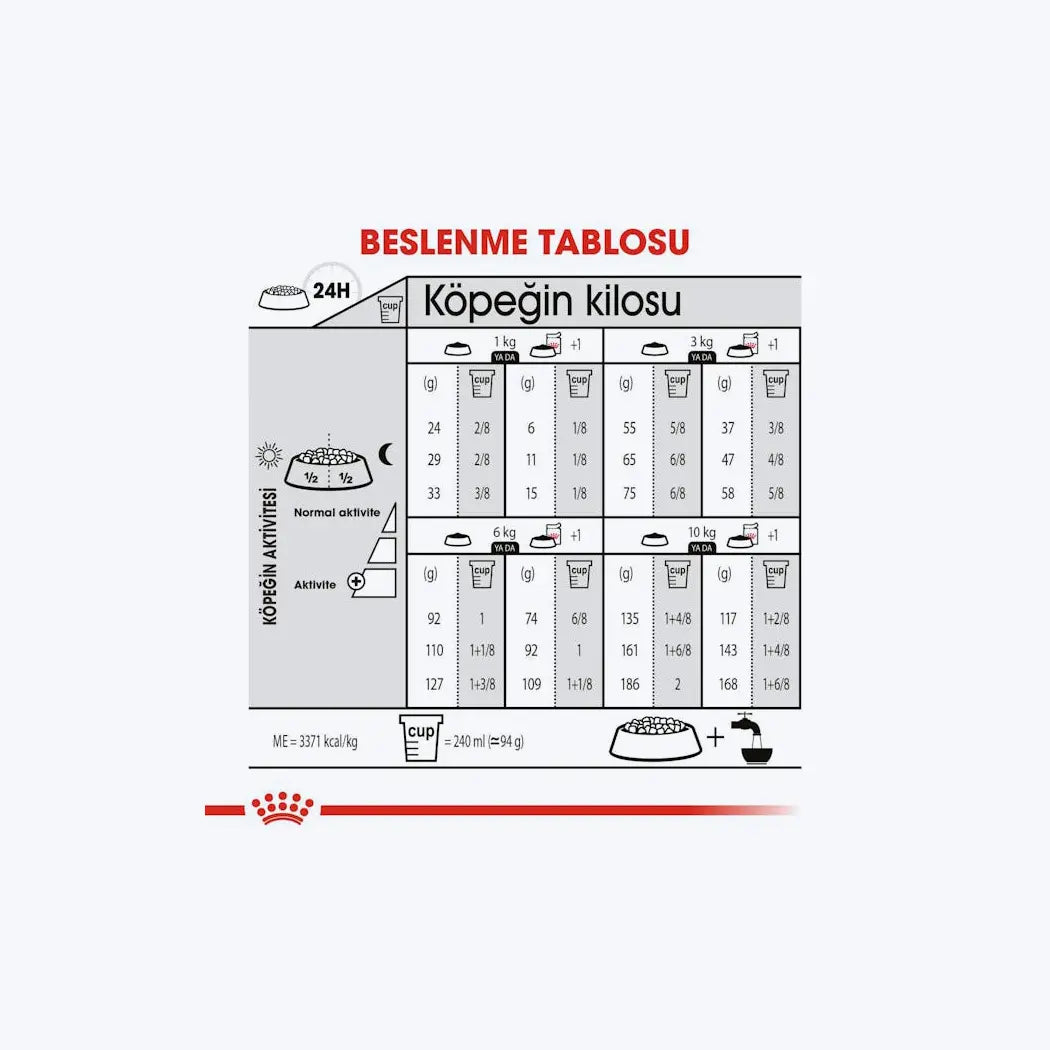 Royal Canin Light Weight Care