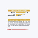 ROYAL CANIN® Poodle Adult