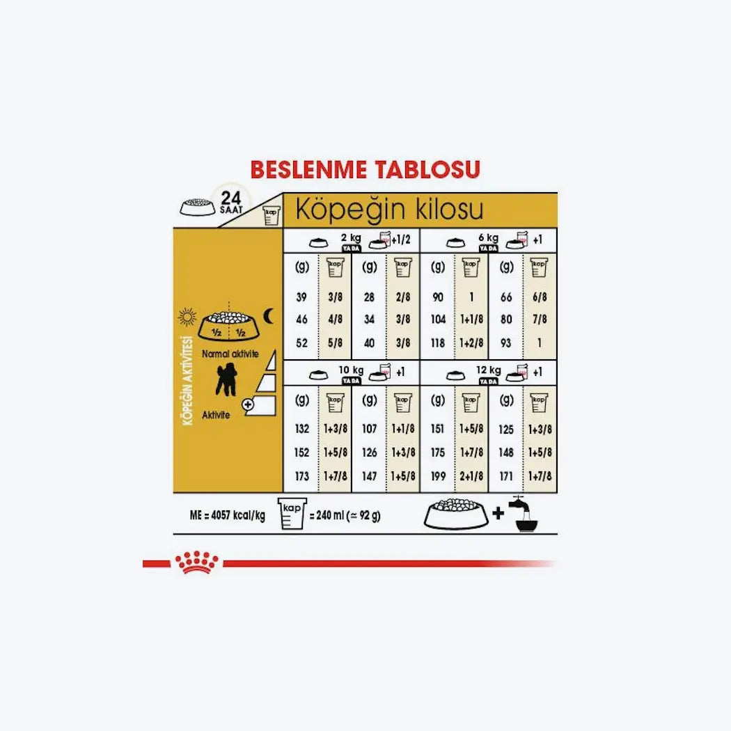 ROYAL CANIN® Poodle Adult