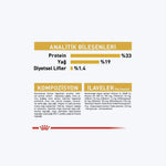 Royal Canin Poodle Puppy