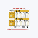 Royal Canin Poodle Puppy