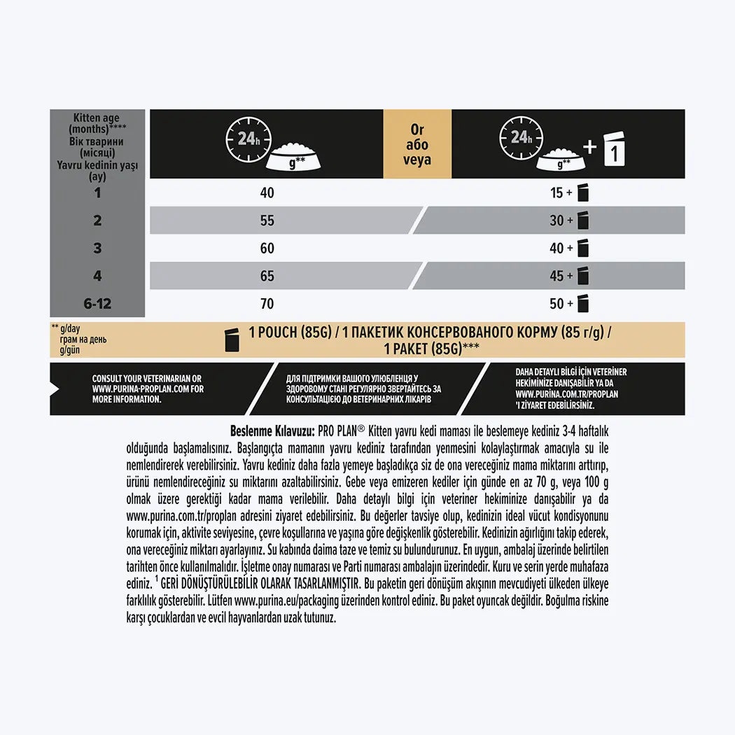 Pro Plan Kitten Tavuklu Yavru Kedi Maması