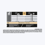 PRO PLAN® Sterilised Morina & Alabalıklı