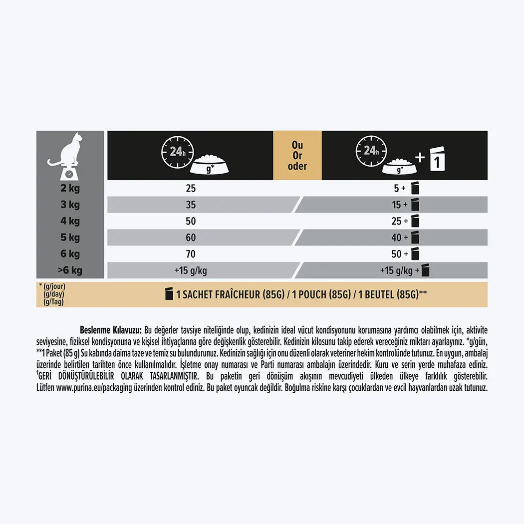 Pro Plan Sterilised 7+ Somonlu Kısırlaştırılmış Kedi Maması