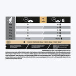 Pro Plan Sterilised Kısırlaştırılmış Hindili Kedi Maması