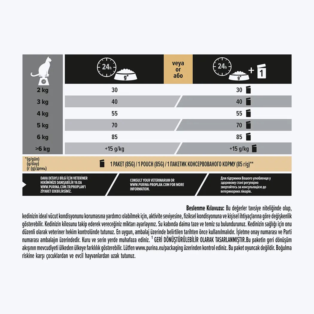 Pro Plan Tavuklu Yetişkin Kedi Maması