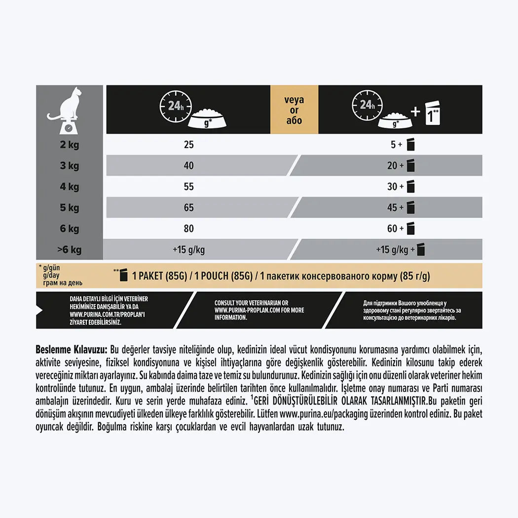 Pro Plan Sterilised Kısırlaştırılmış Somonlu Kedi Maması