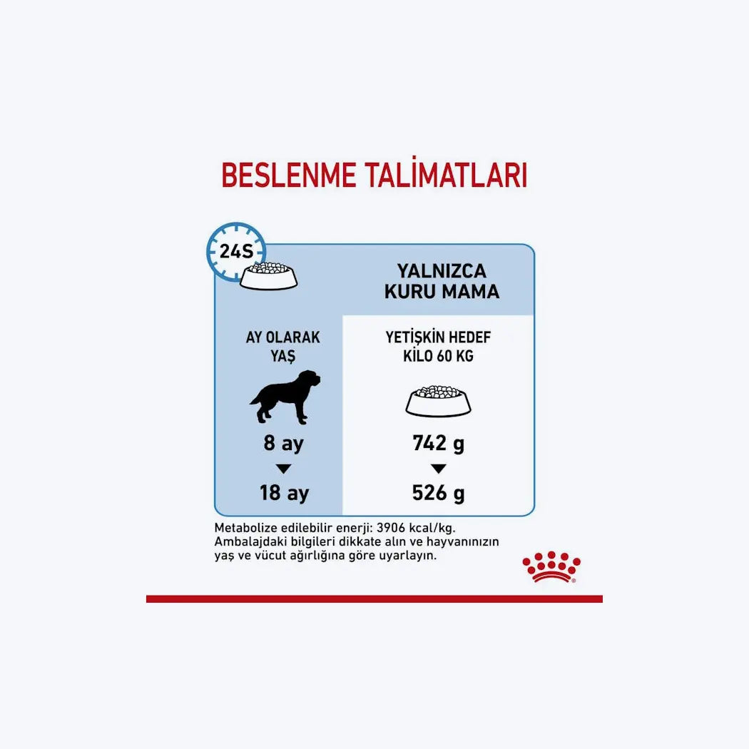 ROYAL CANIN® Giant Junior