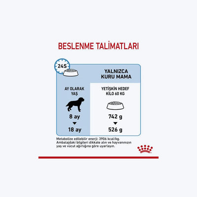 ROYAL CANIN® Giant Junior
