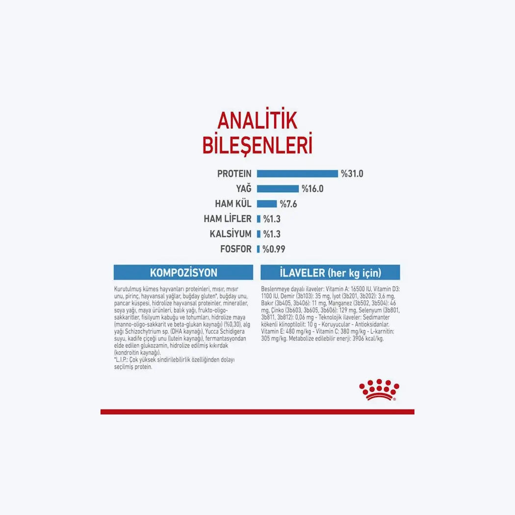 ROYAL CANIN® Giant Junior