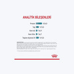 Royal Canin Hairball Tüy Yumağı Önleyici Yetişkin Kedi Maması