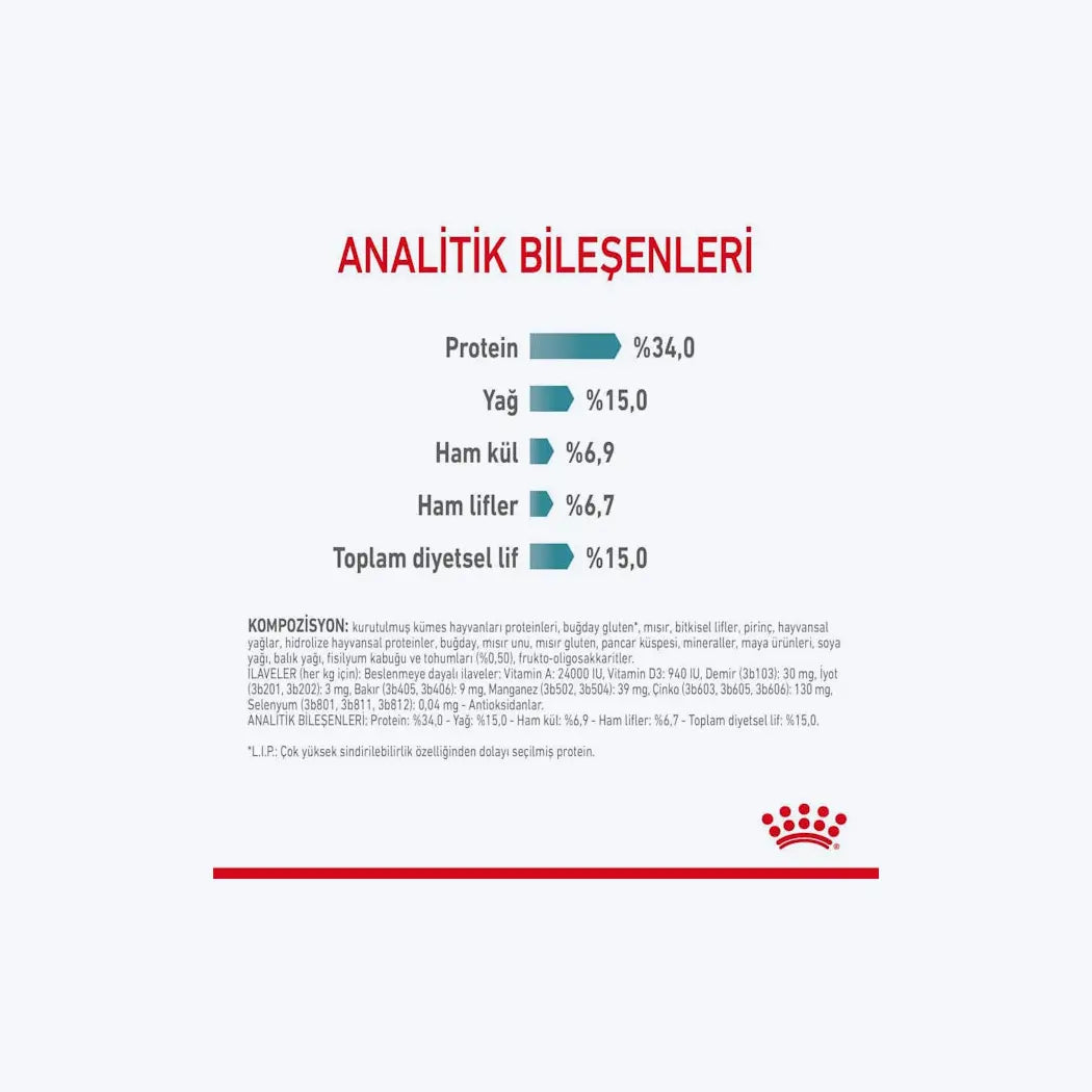 Royal Canin Hairball Tüy Yumağı Önleyici Yetişkin Kedi Maması