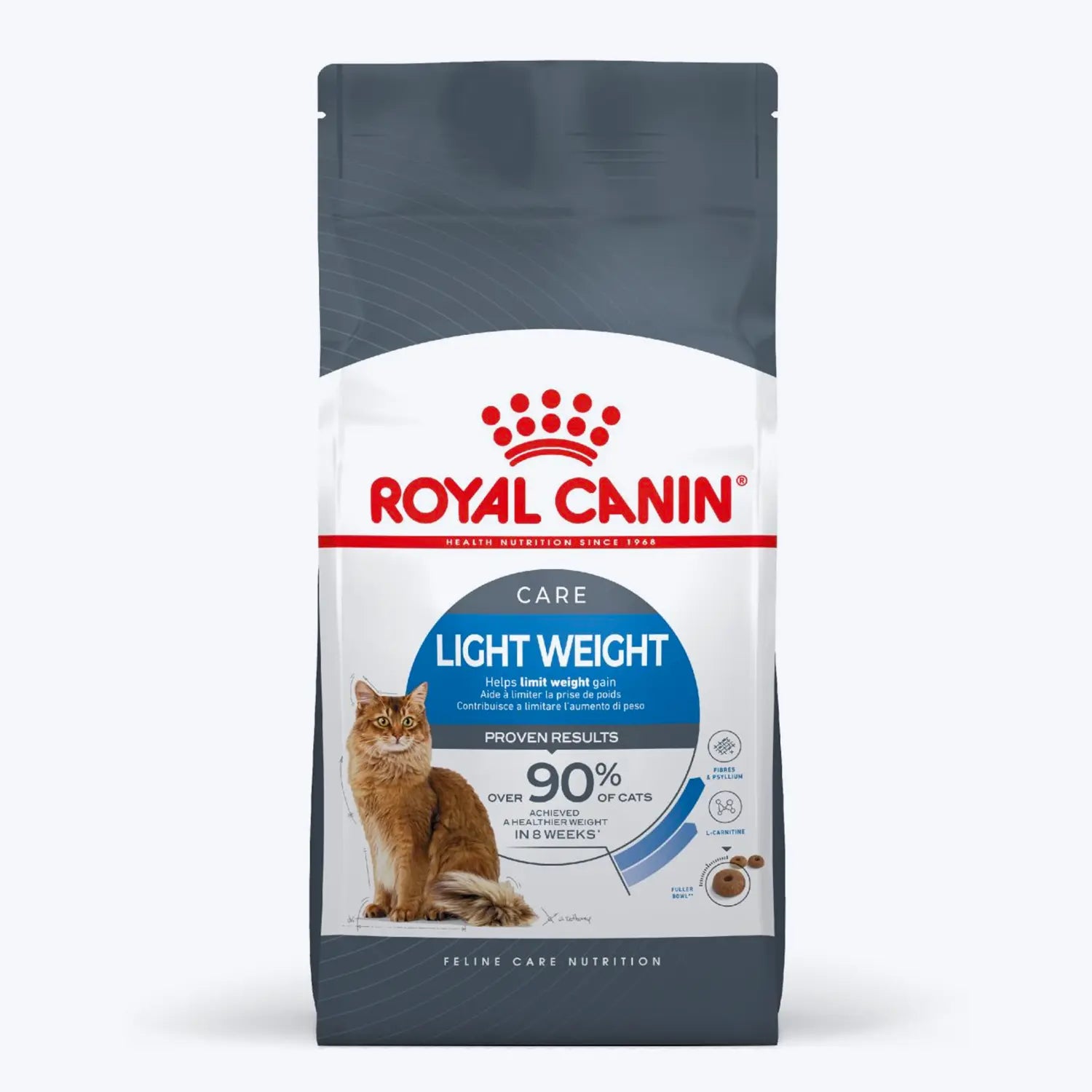 Royal Canin Light Weight Diyet Kedi Maması