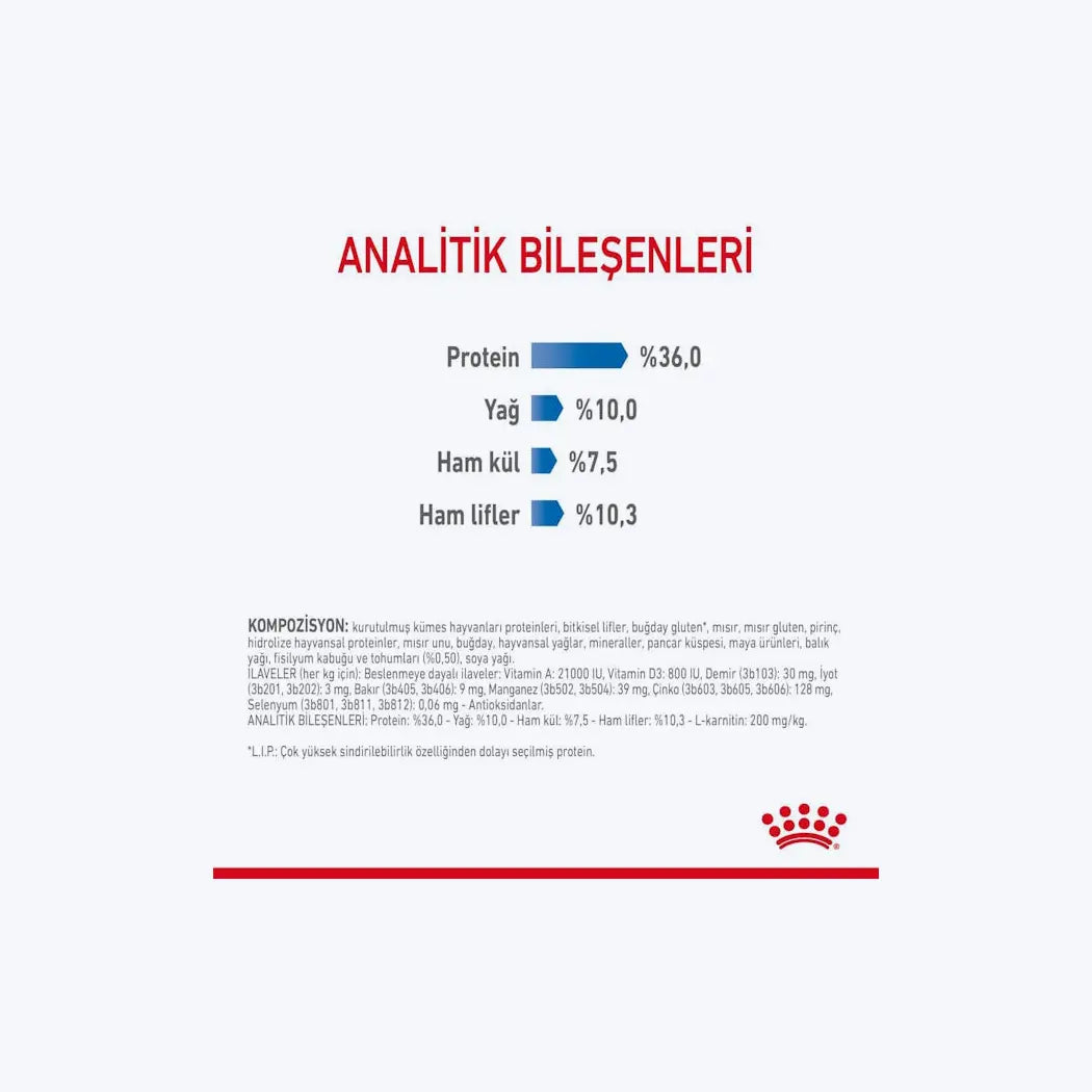 Royal Canin Light Weight Diyet Kedi Maması