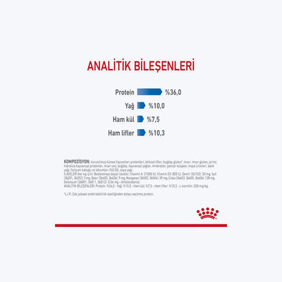 Royal Canin Light Weight Diyet Kedi Maması