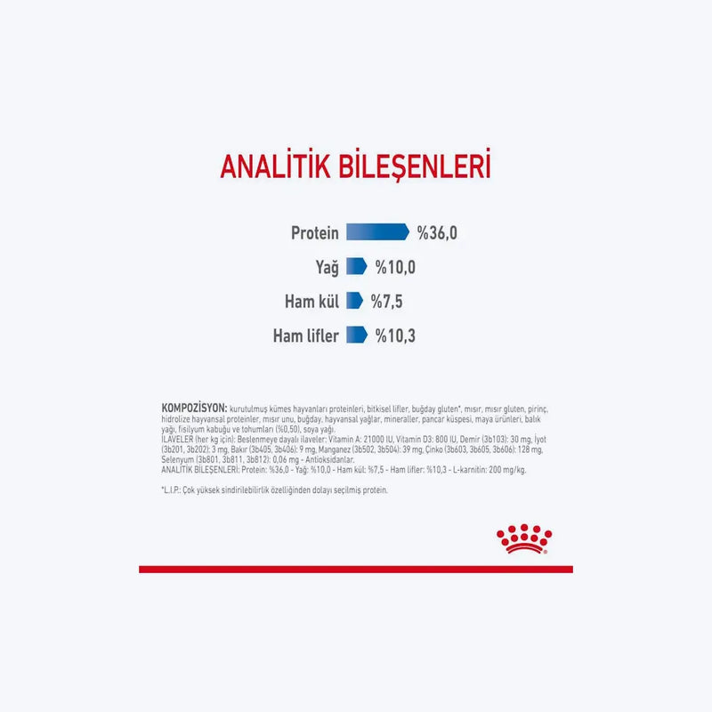 Royal Canin Light Weight Diyet Kedi Maması