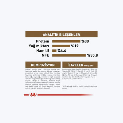 Royal Canin Ageing +12 Yaş Üzeri Yaşlı Kedi Maması