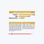 Royal Canin British Shorthair Yetişkin Kedi Maması