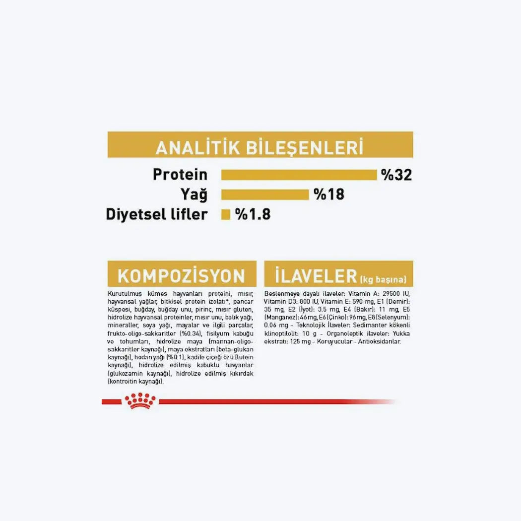 Royal Canin Cocker Puppy