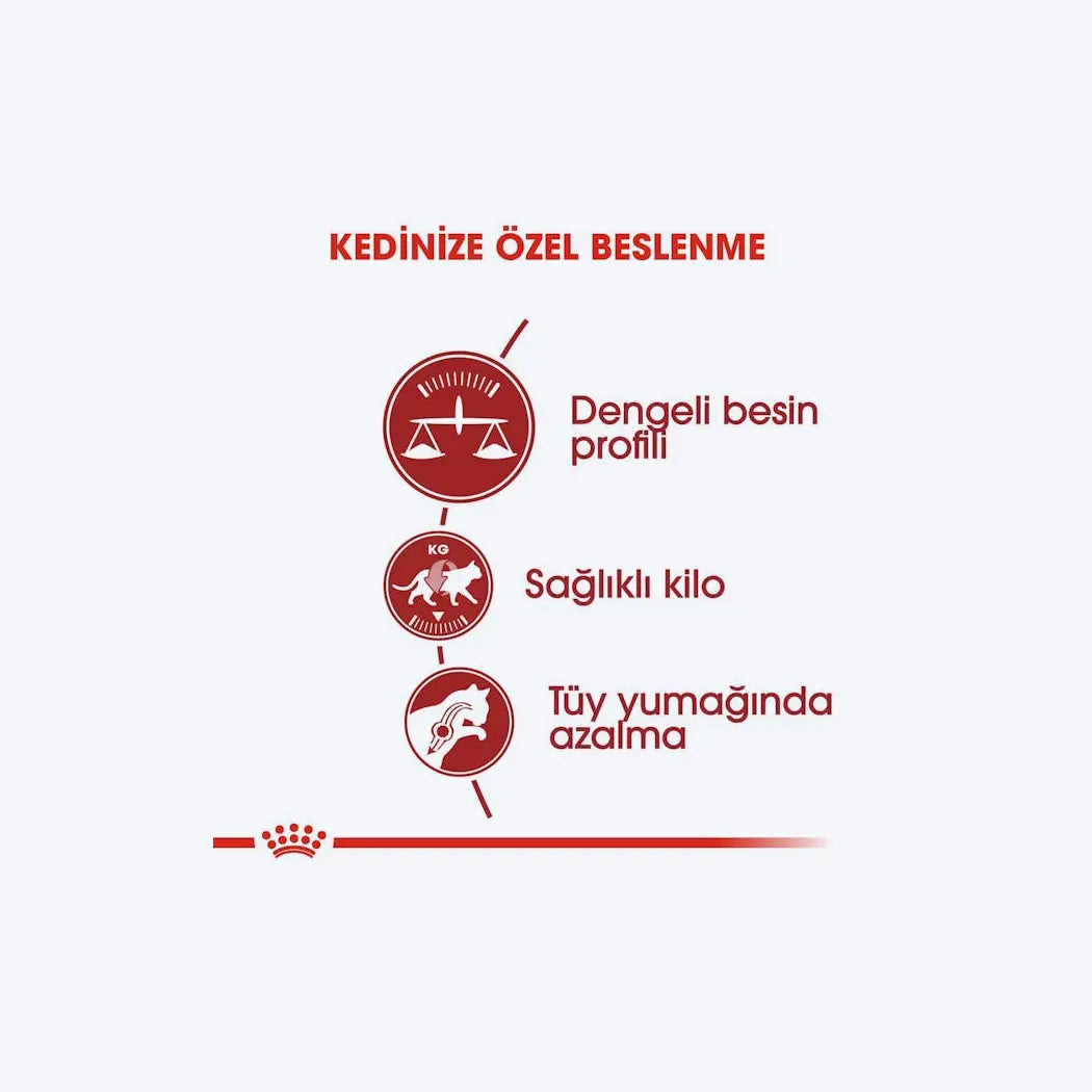 Royal Canin Fit 32 Yetişkin Kedi Maması