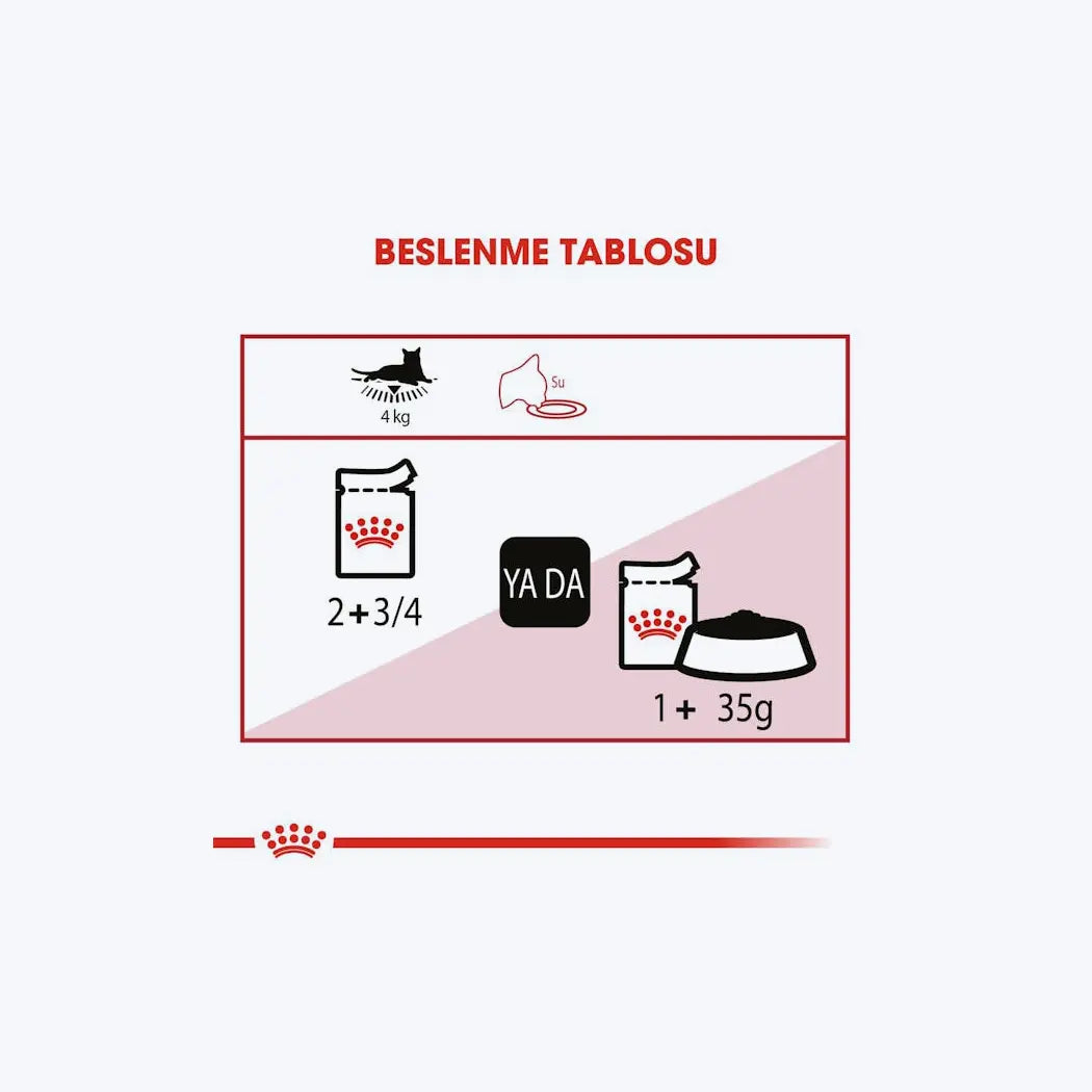 Royal Canin Instinctive Gravy Yetişkin Kedi Yaş Maması