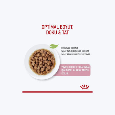 Royal Canin Kitten Gravy