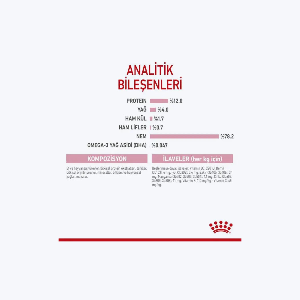 Royal Canin Kitten Gravy