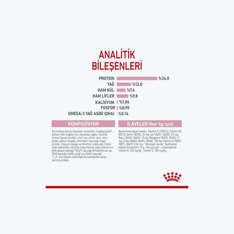 Royal Canin Kitten Sterilised Kısırlaştırılmış Yavru Kedi Maması