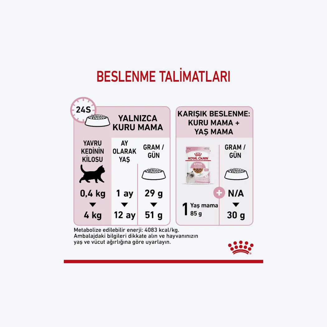 Royal Canin Kitten Yavru Kedi Maması